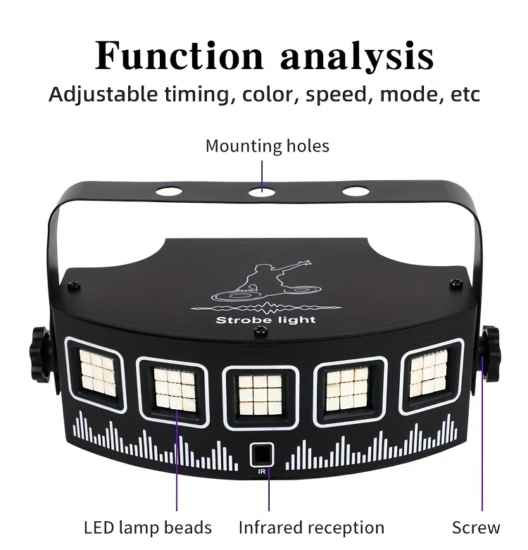 YSH ضوء LED ستروب للحفلات مع التحكم الصوتي وتغيير ألوان RGBW، حساس الحركة بالأشعة تحت الحمراء، مناسب لـ KTV، البار، الرقص - متوافق مع الهواتف الذكية/مشغلات الموسيقى (بدون ليزر)