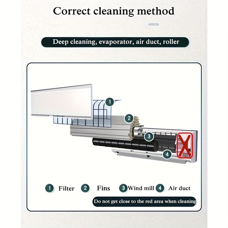 مجموعة تنظيف مكيف الهواء متعددة الوظائف مع حقيبة مكيف الهواء وخرطوم تصريف، لا يتطلب طاقة، قابلة لإعادة الاستخدام، حقيبة تنظيف مقاومة للماء وتسرب، مناسبة لملحقات تنظيف مكيف الهواء.