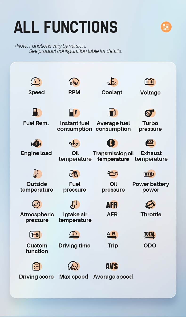 جهاز اختبار OBD للشاشة العلوية للسيارة مع GPS ومقياس السرعة - شاشة LCD ملونة بالكامل، منفذ OBD2، مناسب عالميًا لجميع المركبات، سهل التركيب، لا يحتاج إلى بطارية، شاشة عرض مقياس سرعة المركبة، إكسسوار مركبة عصري، إكسسوار مركبة متين