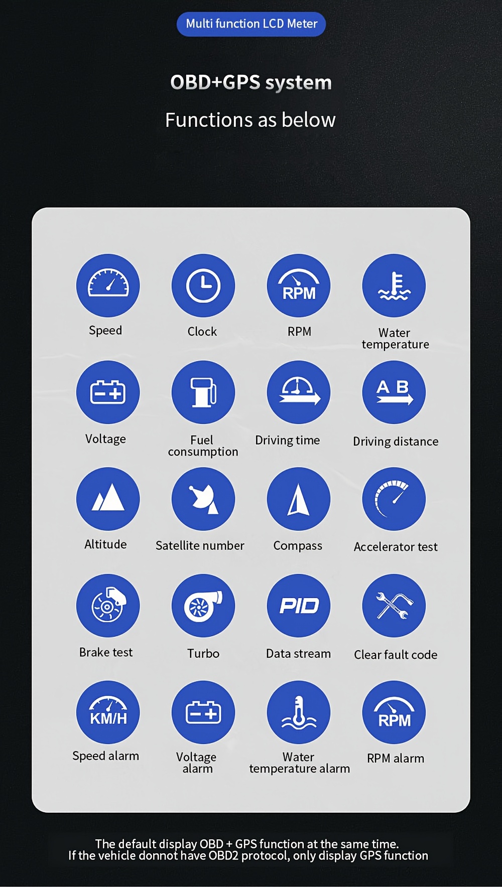 شاشة عرض رأسية للسيارة OBD2 HUD+GPS - عداد سرعة 8.89 سم وكمبيوتر رحلة، اتصال لاسلكي، يعمل بالبطارية (36 فولت) لجميع السيارات، نظام عرض لوحة القيادة سهل التركيب، أداة أداء السيارة، شاشة عرض لوحة القيادة المدمجة، حامي شاشة متين، بدون بطارية