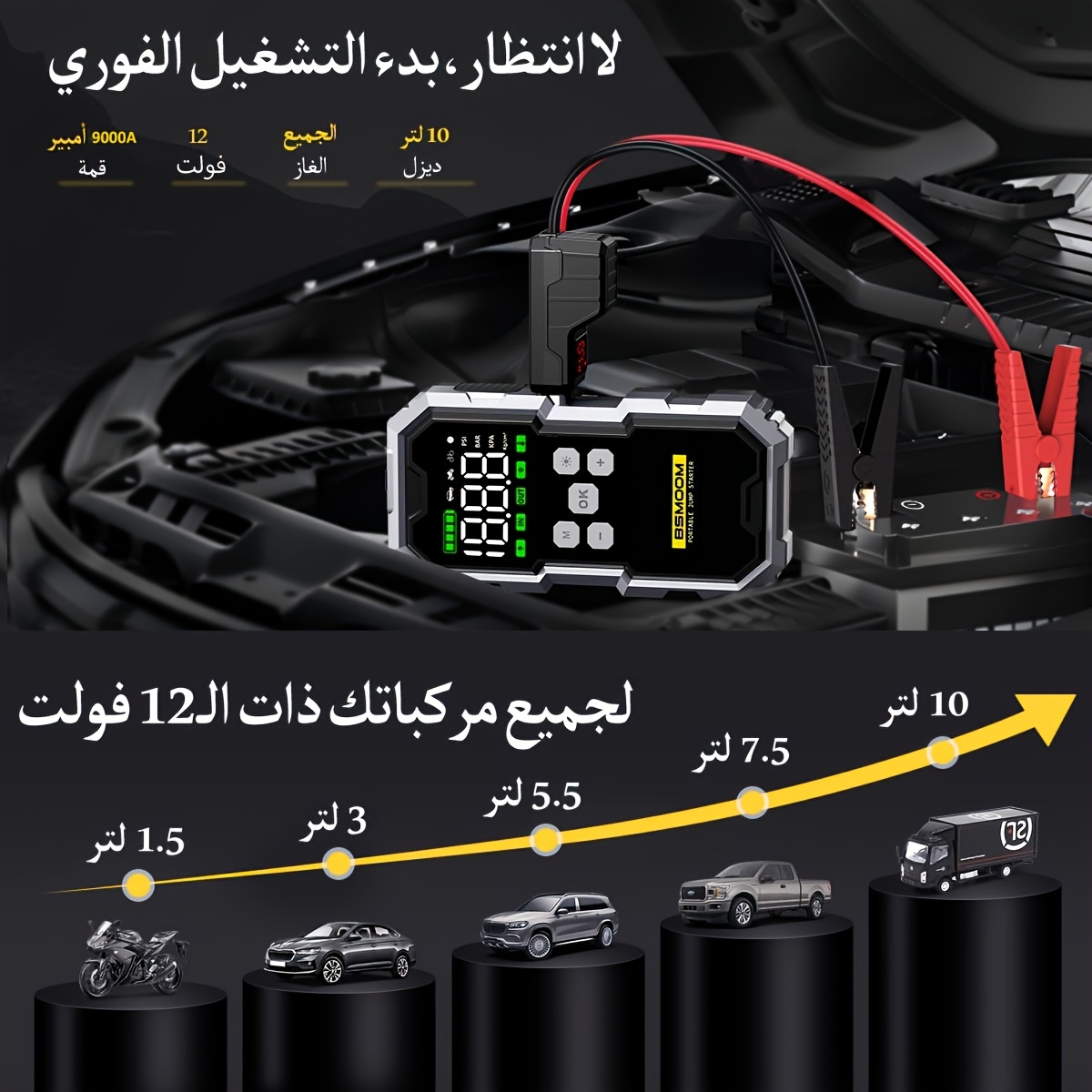 مشغل سيارات لاسلكي مع ضاغط هواء ومضخة إطارات، معزز بطارية 9000 أمبير مع بنك طاقة ومصابيح LED، حقيبة حمل محمولة، كابلات ذكية مع عرض الجهد, المساعدة على الطريق,تصميم مدمج,جهاز طوارئ أنيق,بنك طاقة فعال,صندوق القفز الطارئ,أساسيات رحلة الطريق - الصورة 5
