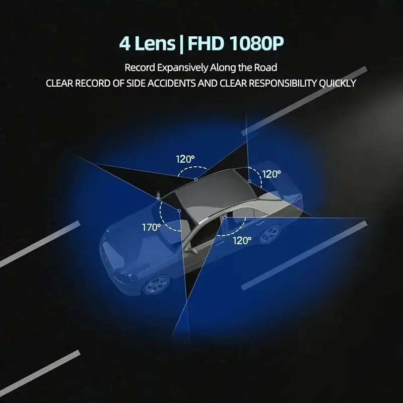 كاميرا مراقبة حقيقية 4 قنوات، أمامية 1080P FHD وخلفية/يسار/يمين 720P | تسجيل بزاوية واسعة 360 درجة | مستشعر الجاذبية/تدوين تلقائي للفيديو الأقدم | مراقبة وقوف السيارات، كشف الصدمات أو التصادم، وتشغيل تلقائي للتسجيل | وضع العودة للخلف