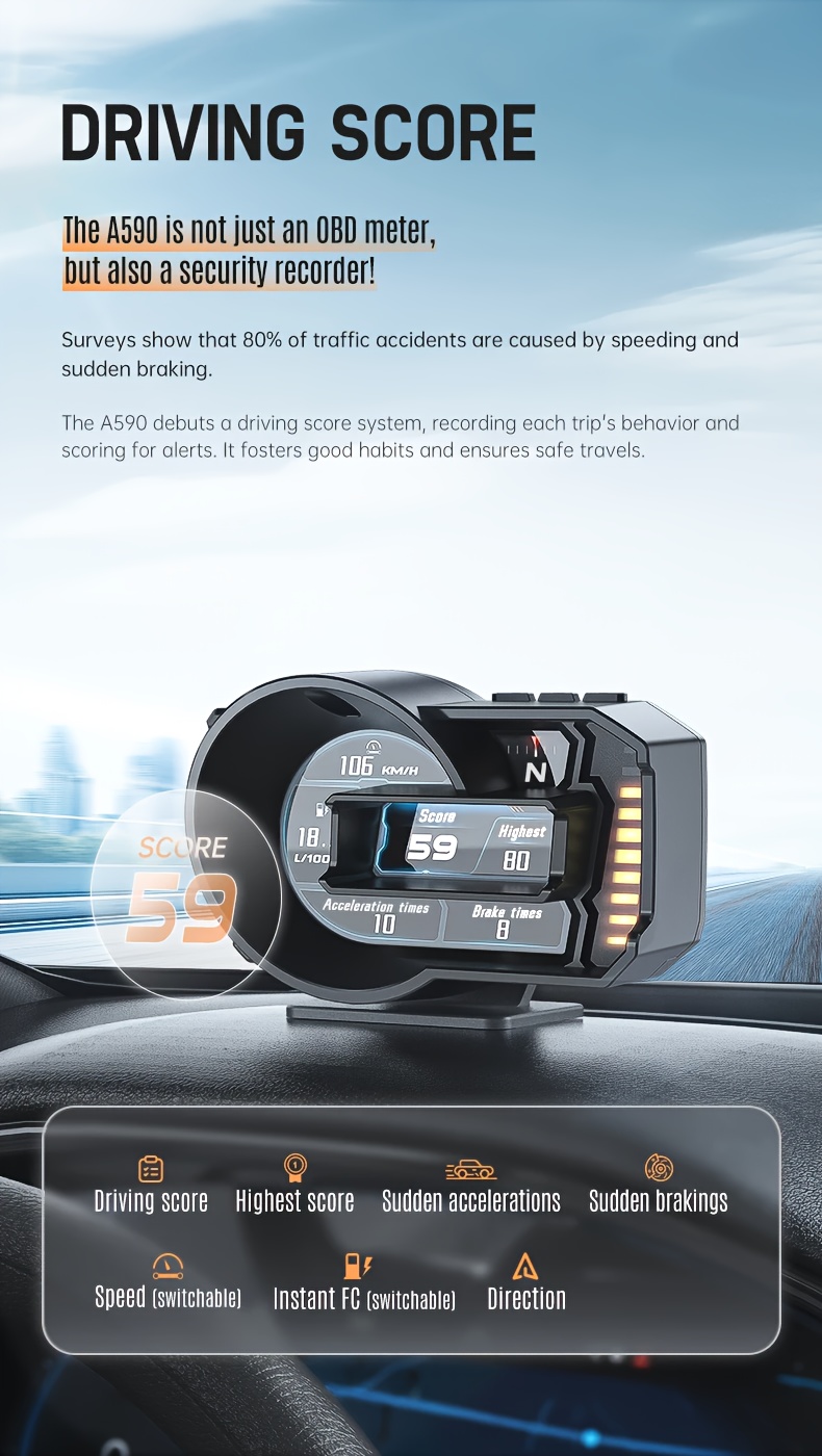 جهاز اختبار OBD للشاشة العلوية للسيارة مع GPS ومقياس السرعة - شاشة LCD ملونة بالكامل، منفذ OBD2، مناسب عالميًا لجميع المركبات، سهل التركيب، لا يحتاج إلى بطارية، شاشة عرض مقياس سرعة المركبة، إكسسوار مركبة عصري، إكسسوار مركبة متين